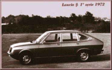 Lancia FULVIA